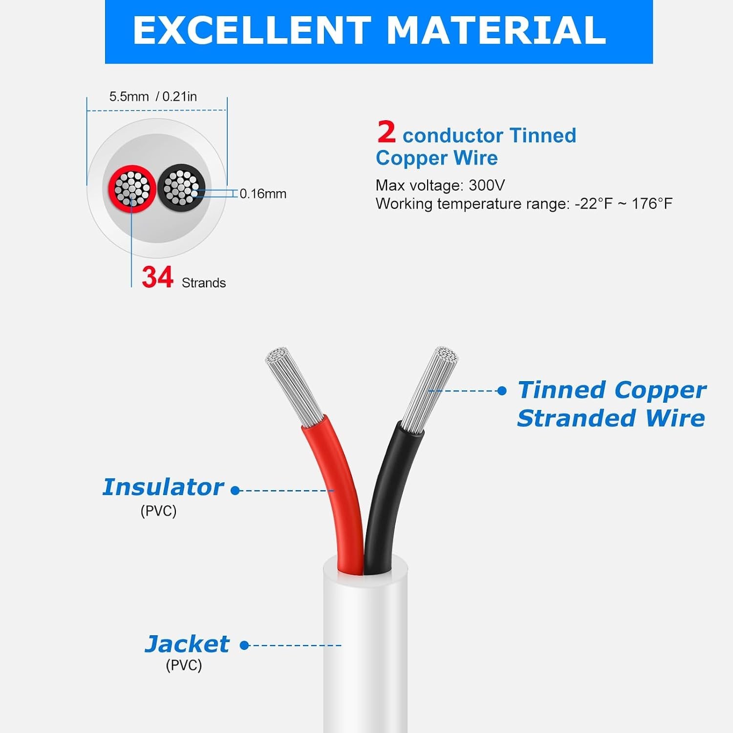18 Gauge 2 Conductor Electrical Wire – 50FT Flexible PVC Insulated Cable