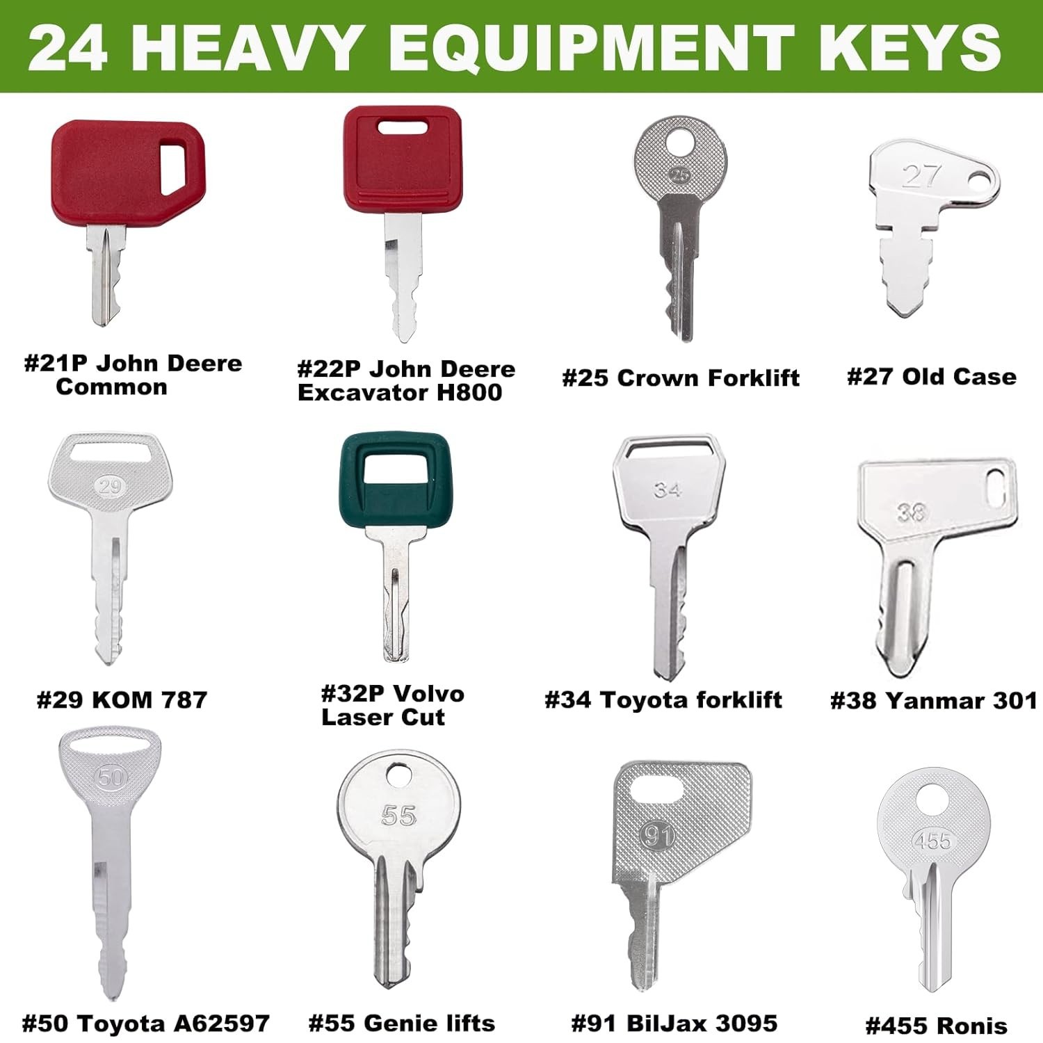 Versatile 24-Key Set for Construction Machinery – Fits JCB, Hyster & Volvo